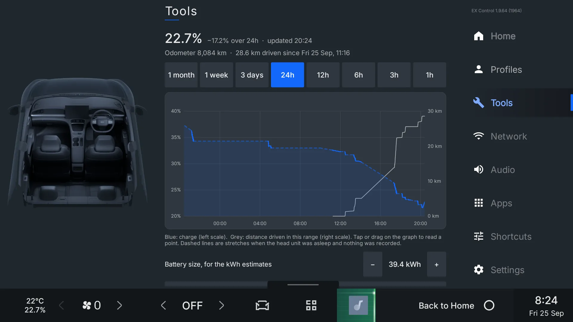 Tools, Battery: 22.7 percent, a 24-hour graph of charge falling and distance rising, with range buttons from 1 hour to 1 month.